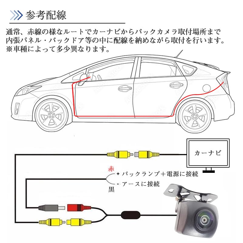 Amazon.co.jp: アルパインディスプレイオーディオ対応 バックカメラ